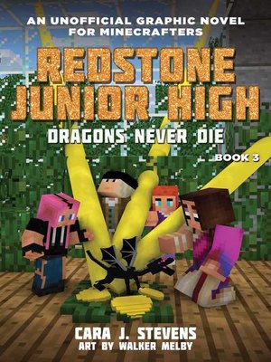 cover image of Dragons Never Die